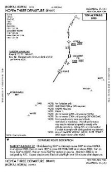 HOPEA THREE (RNAV) chart preview
