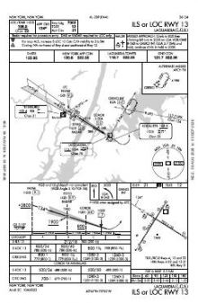 ILS OR LOC RWY 13 chart preview