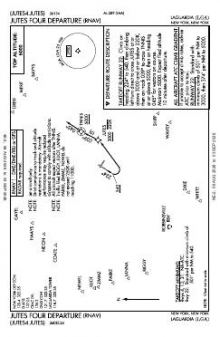 JUTES FOUR (RNAV) chart preview