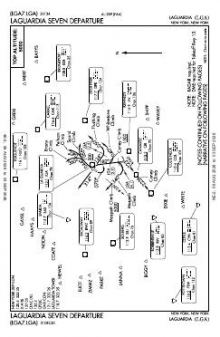 LAGUARDIA SEVEN chart preview