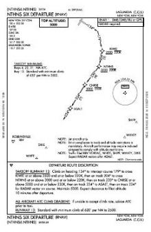 NTHNS SIX (RNAV) chart preview
