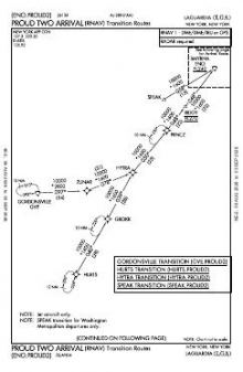 PROUD TWO (RNAV) chart preview