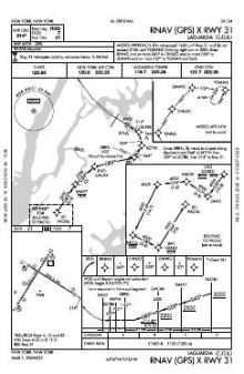 RNAV (GPS) X RWY 31 chart preview