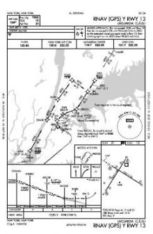 RNAV (GPS) Y RWY 13 chart preview