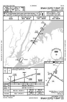 RNAV (GPS) Y RWY 22 chart preview