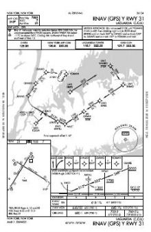 RNAV (GPS) Y RWY 31 chart preview