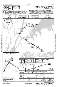 RNAV (GPS) Z RWY 31 chart preview
