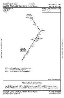 VADDR ONE (RNAV), CONT.1 chart preview