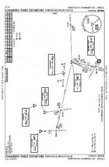 CHAMBERS THREE (OBSTACLE) chart preview