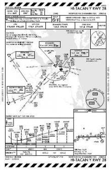 HI-TACAN Y RWY 28 chart preview