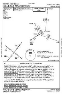 HOLND ONE (RNAV) chart preview