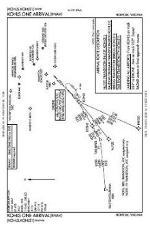 KOHLS ONE (RNAV) chart preview