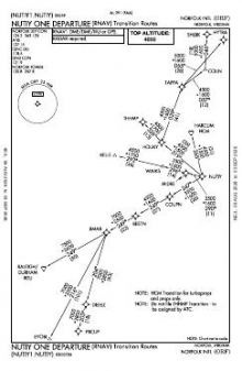NUTIY ONE (RNAV), CONT.1 chart preview