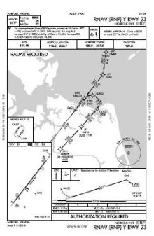 RNAV (RNP) Y RWY 23 chart preview