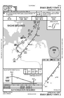 RNAV (RNP) Y RWY 05 chart preview