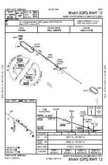 RNAV (GPS) RWY 12 chart preview