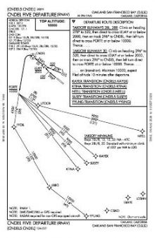 CNDEL FIVE (RNAV) chart preview