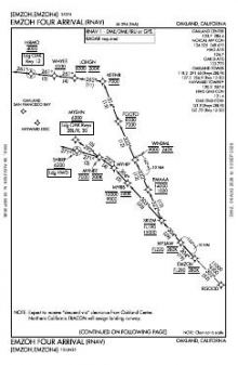 EMZOH FOUR (RNAV) chart preview
