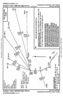 HUSSH TWO (RNAV) chart preview