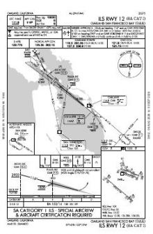 ILS RWY 12 (SA CAT I) chart preview