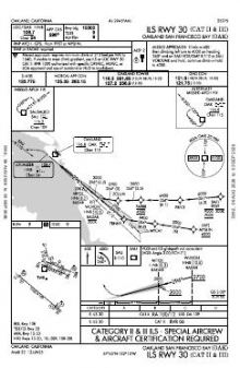 ILS RWY 30 (CAT II - III) chart preview