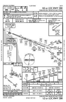 ILS OR LOC RWY 28R chart preview