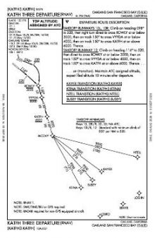 KATFH THREE (RNAV) chart preview