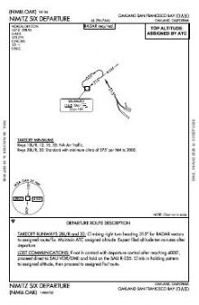 NIMITZ SIX chart preview