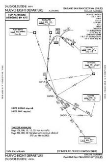 NUEVO EIGHT chart preview