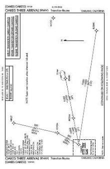OAKES THREE (RNAV) chart preview