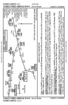 OAKES THREE (RNAV), CONT.1 chart preview