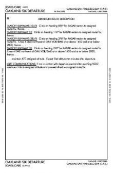 OAKLAND SIX, CONT.1 chart preview