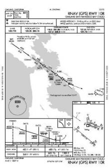 RNAV (GPS) RWY 10R chart preview