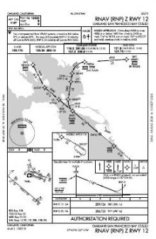 RNAV (RNP) Z RWY 12 chart preview