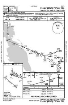 RNAV (RNP) Z RWY 28L chart preview