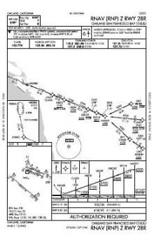 RNAV (RNP) Z RWY 28R chart preview