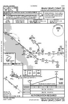 RNAV (RNP) Z RWY 30 chart preview