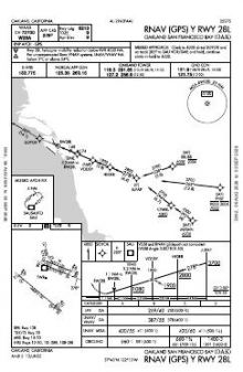 RNAV (GPS) Y RWY 28L chart preview