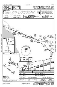 RNAV (GPS) Y RWY 28R chart preview