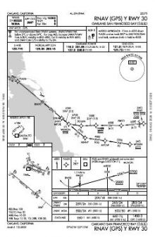 RNAV (GPS) Y RWY 30 chart preview
