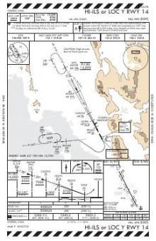 HI-ILS OR LOC Y RWY 14 chart preview