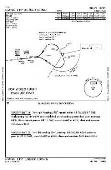 LGTNG 1 chart preview