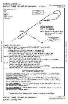 EMONT THREE (OBSTACLE) chart preview