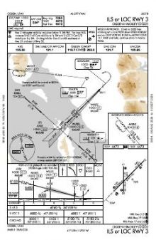 ILS OR LOC RWY 03 chart preview