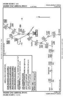 WLKRR ONE (RNAV) chart preview