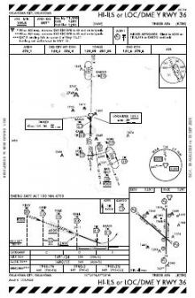 HI-ILS OR LOC/DME Y RWY 36 chart preview