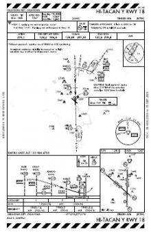 HI-TACAN Y RWY 18 chart preview