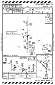 HI-TACAN Y RWY 36 chart preview