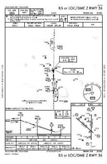 ILS OR LOC/DME Z RWY 36 chart preview