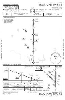 RNAV (GPS) RWY 18 chart preview